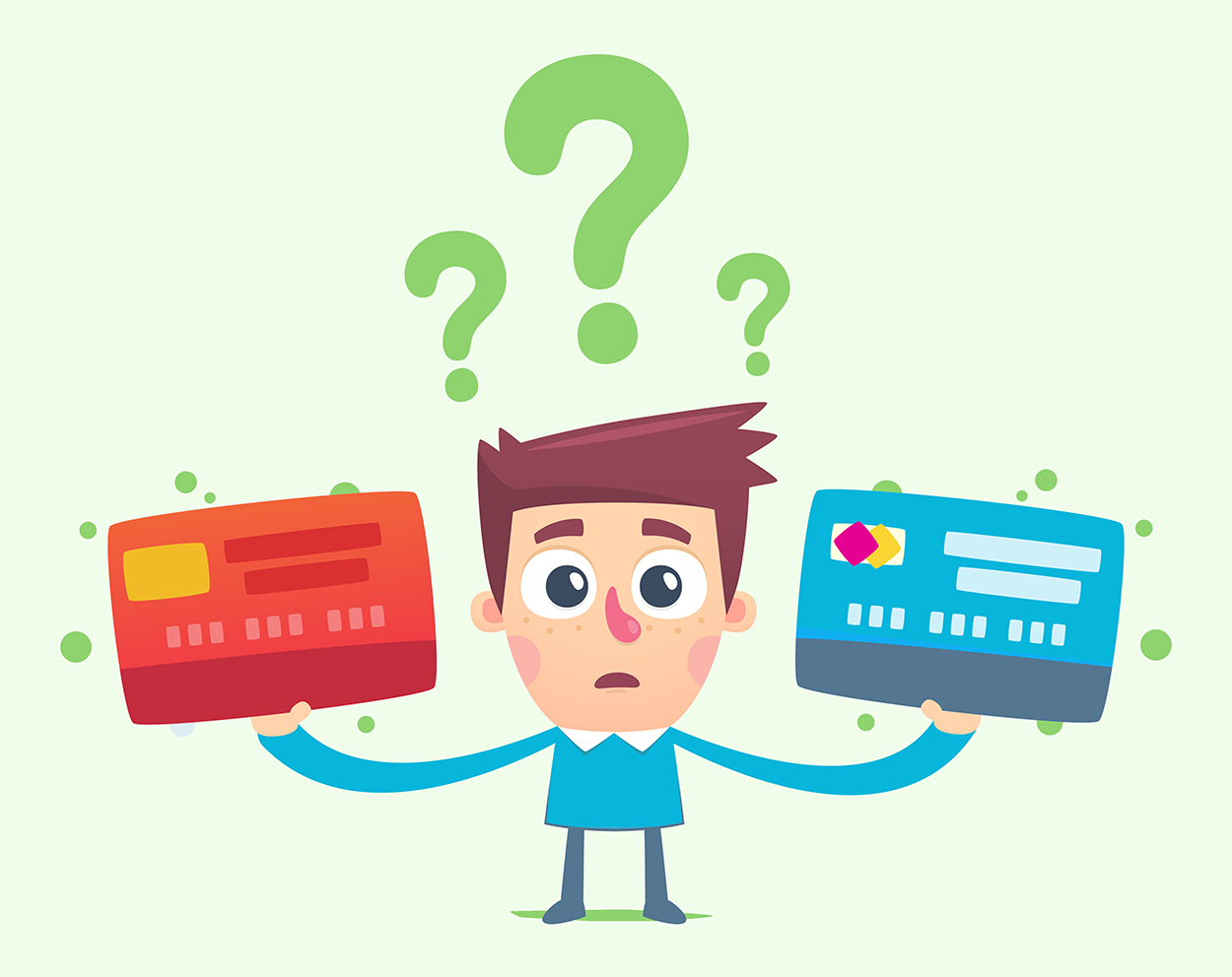 Choosing a Credit Card.